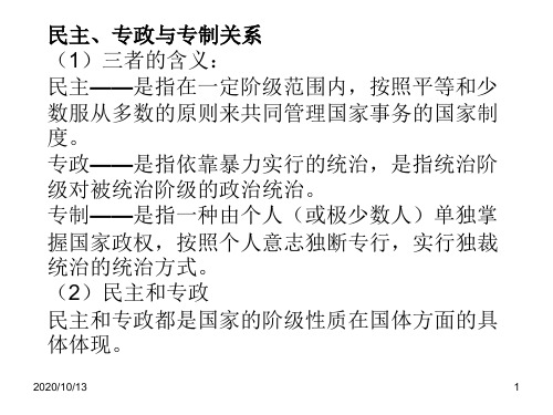 民主、专政与专制关系PPT课件
