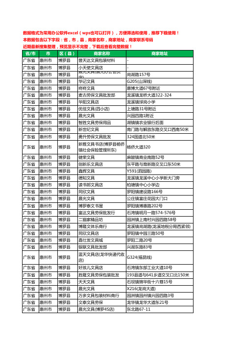 2020新版广东省惠州市博罗县文具工商企业公司商家名录名单黄页联系电话号码地址大全212家