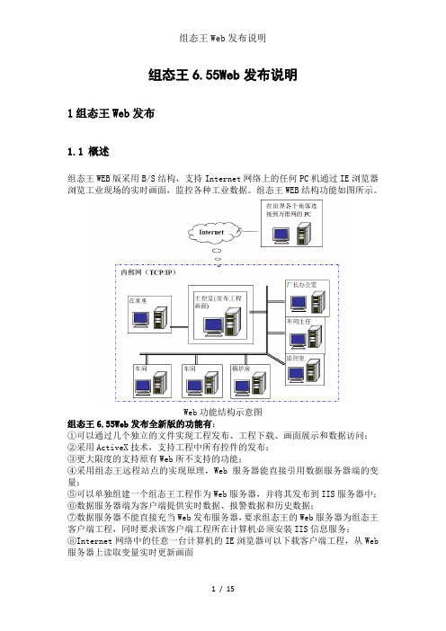 组态王Web发布说明