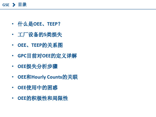 生产设备OEE、TEEP培训教材