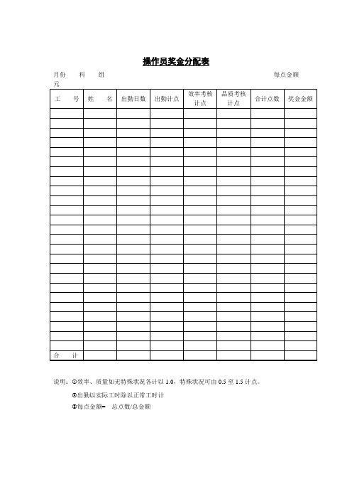 操作员奖金分配表