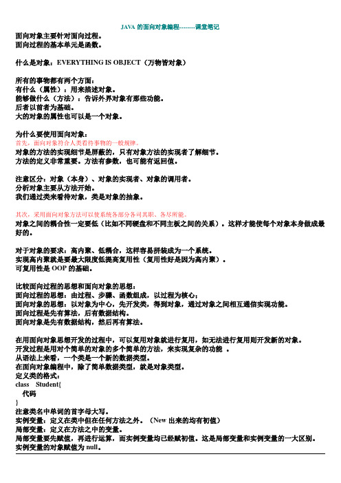 Core JAVA笔记