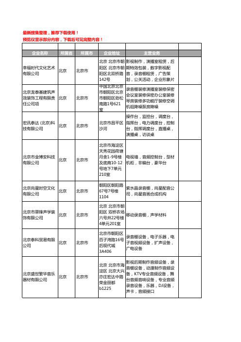 新版北京市录音棚工商企业公司商家名录名单联系方式大全72家