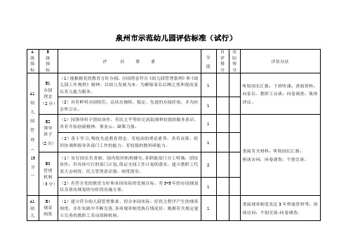 泉州市示范幼儿园评估标准