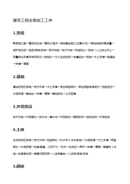 建筑工程全套施工工序