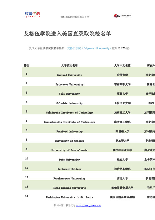 艾格伍学院进入美国直录取院校名单解析