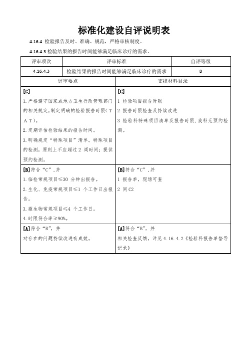 (完整版)三级医院评审条款检验部分4.16.4.3