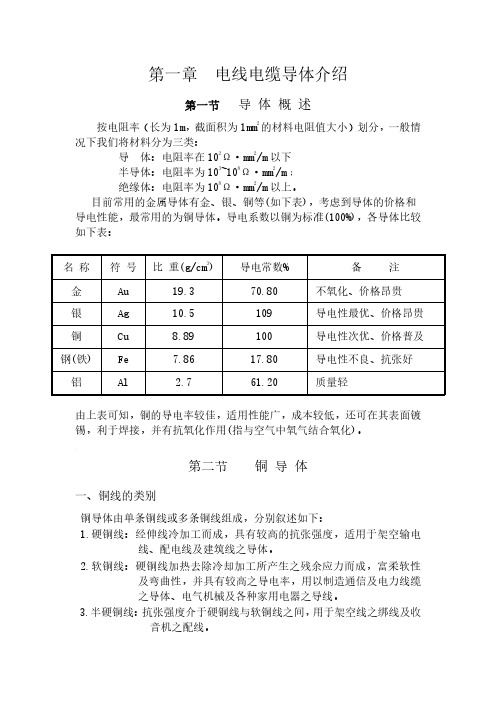 电线电缆导体及绝缘材料