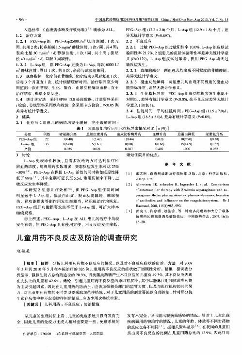 儿童用药不良反应及防治的调查研究
