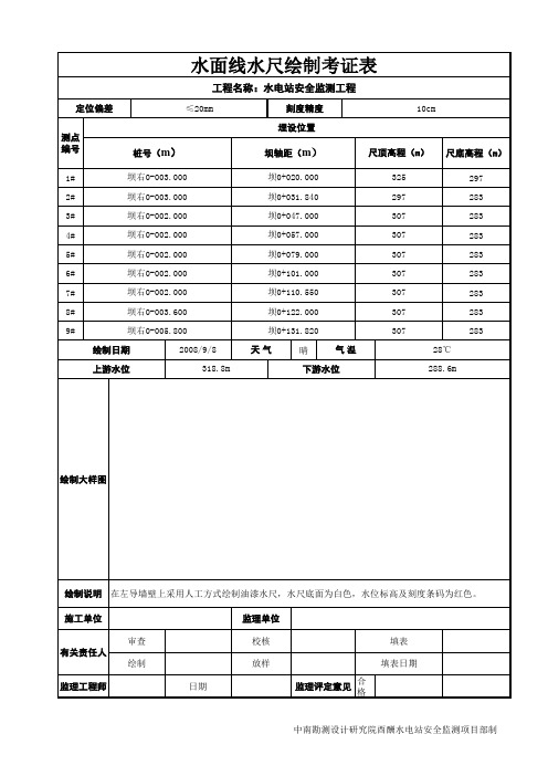 水面线水尺绘制考证表