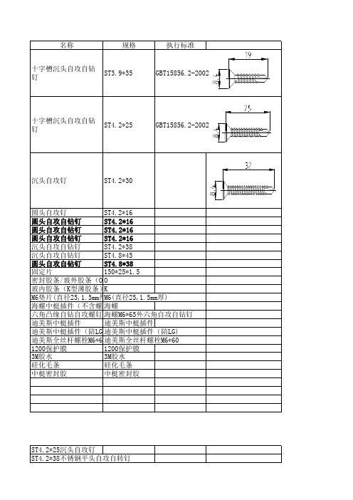 螺丝配备表
