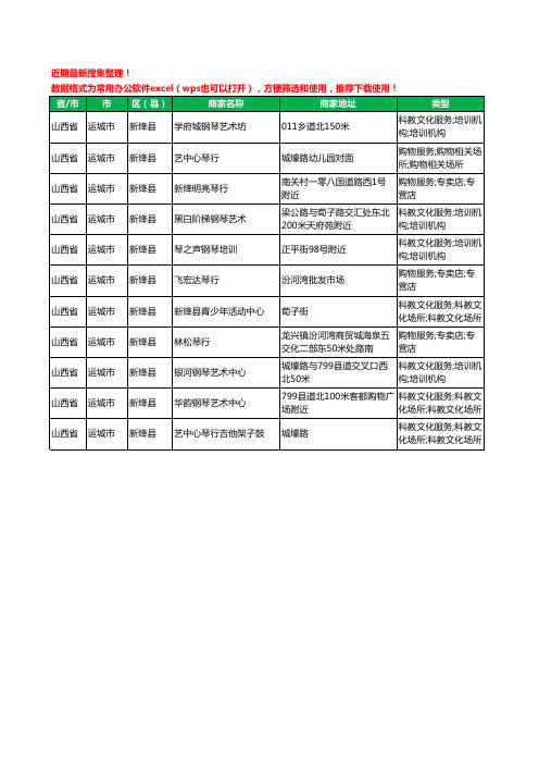 2020新版山西省运城市新绛县琴行工商企业公司商家名录名单黄页联系方式大全11家