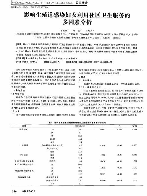影响生殖道感染妇女利用社区卫生服务的多因素分析