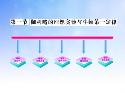 伽利略的理想实验与牛顿第一定律PPT