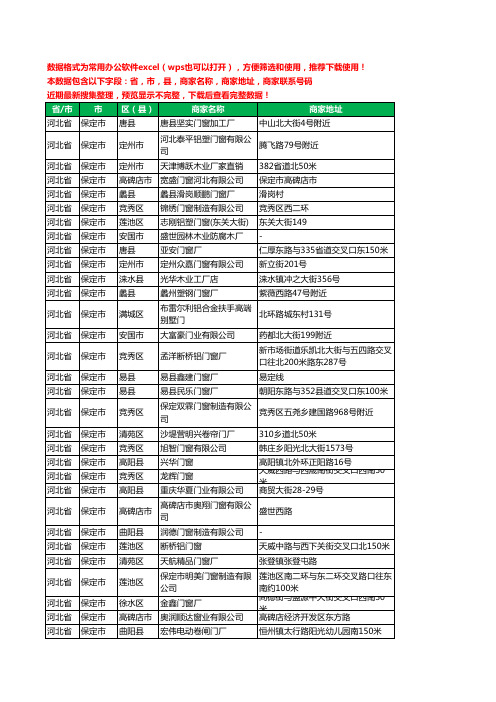 2020新版河北省保定市门窗有限公司工商企业公司商家名录名单黄页联系电话号码地址大全437家