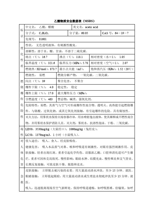 乙酸物质安全数据表(MSDS)