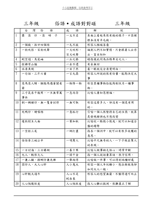 俗语˙成语对对碰