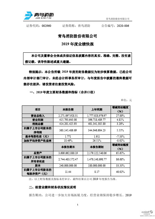 青鸟消防：2019年度业绩快报