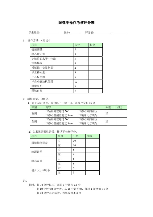 眼镜学操作评分标准