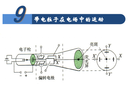 1.9带电粒子在电场中的运动