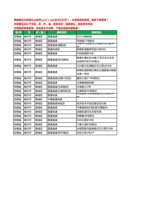 2020新版安徽省亳州市谯城区圆通快递工商企业公司商家名录名单联系电话号码地址大全22家