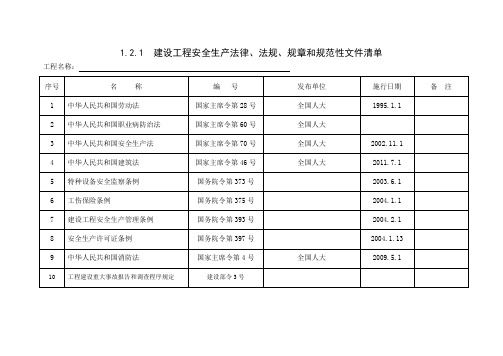 1.2.1  建设工程安全生产法律、法规、规章和规范性文件清单