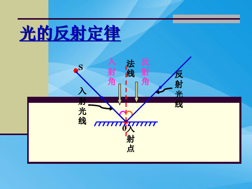 光的反射ppt31 人教版优质课件优质课件