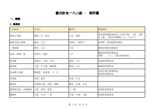 董氏针灸一八二症 - 胡丙权