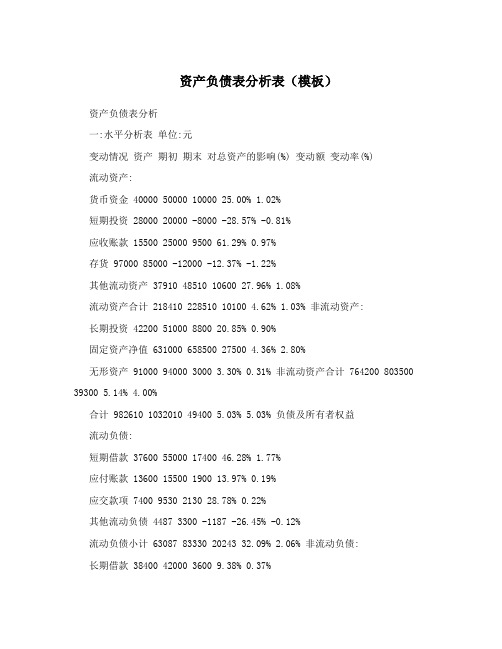 资产负债表分析表(模板)