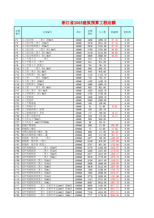 2003浙江省建筑工程预算定额