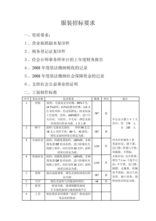 服装招标要求
