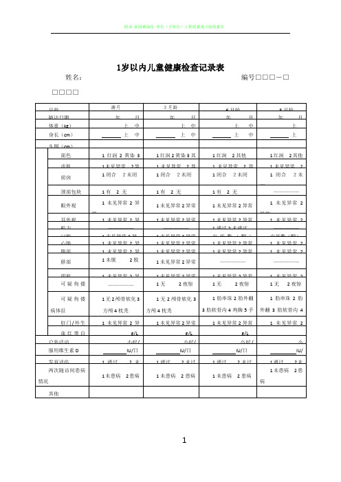 0-36月儿童中医药服务记录表