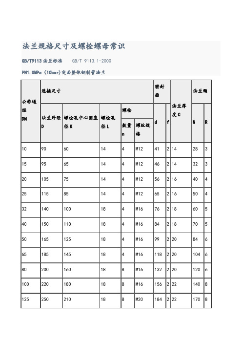 法兰规格尺寸及螺栓螺母常识-法兰盘螺丝规格