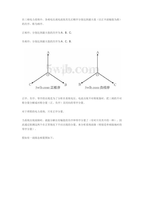 图解正序、负序、零序分量