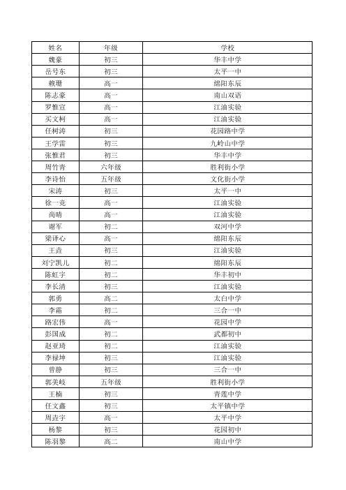 搏学堂,展板2