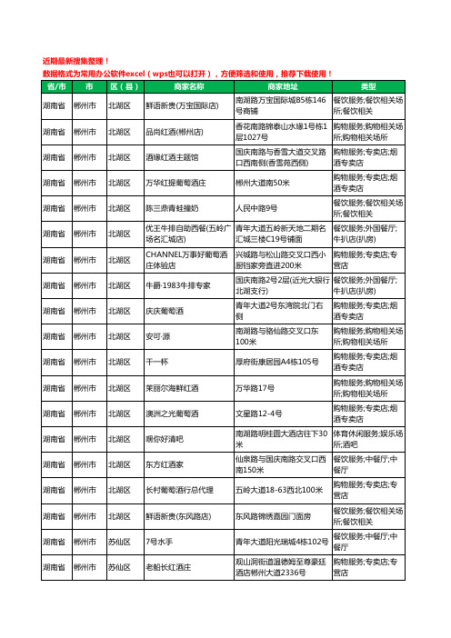 2020新版湖南省郴州市红酒工商企业公司商家名录名单黄页联系方式大全41家