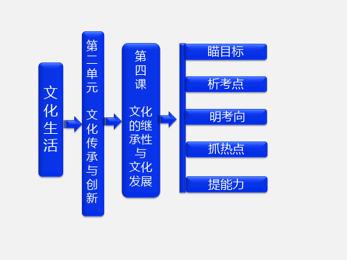 高考政治 一轮复习 第二单元 第四课 文化的继承性与文化发展