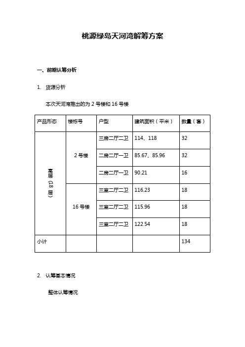 桃源绿岛天河湾解筹方案设计