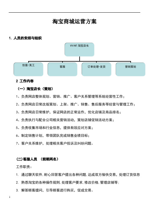 天猫商城运营方案