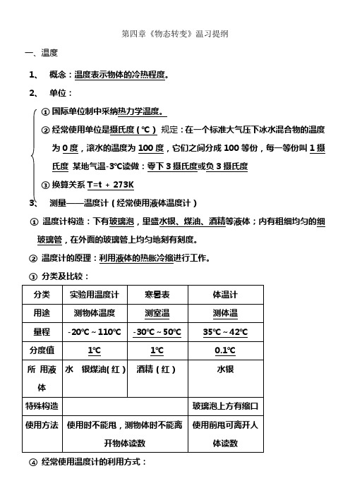 初中物理物态转变知识点