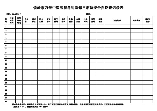 最新医院各科室每日消防安全自巡查记录表