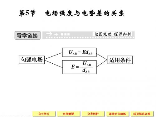 【创新设计】2013-2014学年高中物理(粤教版)选修3-1：1-5 电场强度与电势差的关系