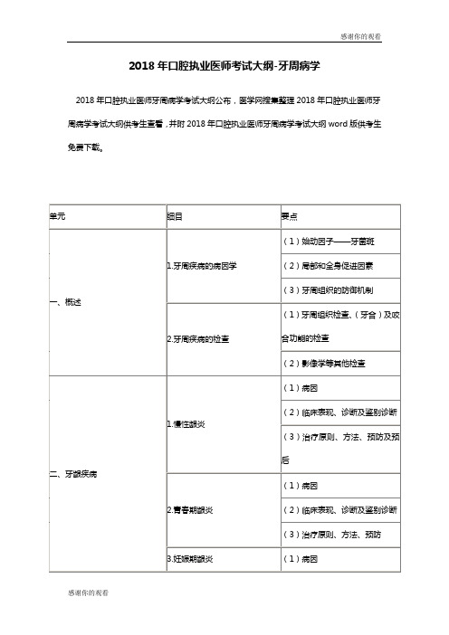 2018年口腔执业医师考试大纲牙周病学 .doc