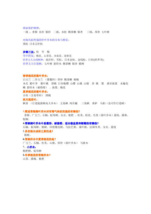 园林植物课堂整理 (乔木)11