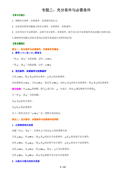 2019专题二：充分条件与必要条件(基础)含答案