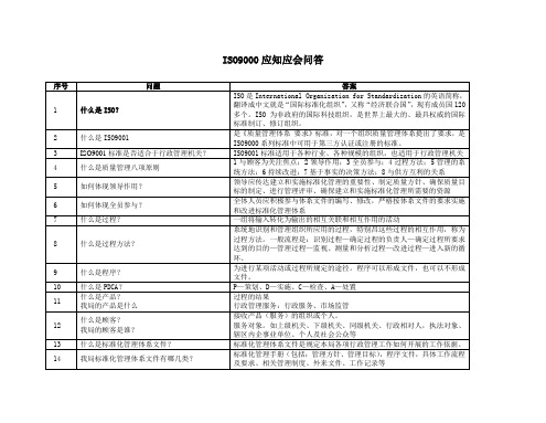ISO9000应知应会(修订版)
