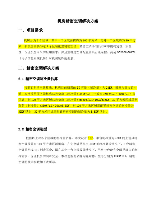 【ups方案】机房精密空调解决方案 (2)