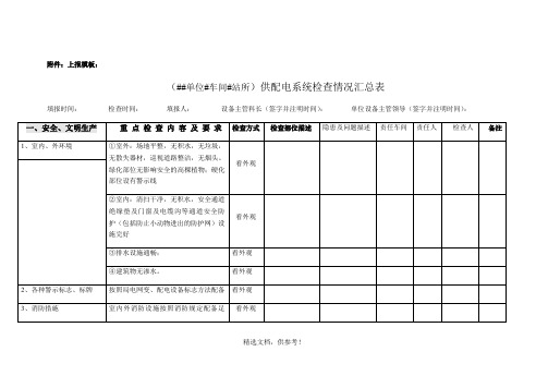 供配电系统检查情况汇总表(模版)