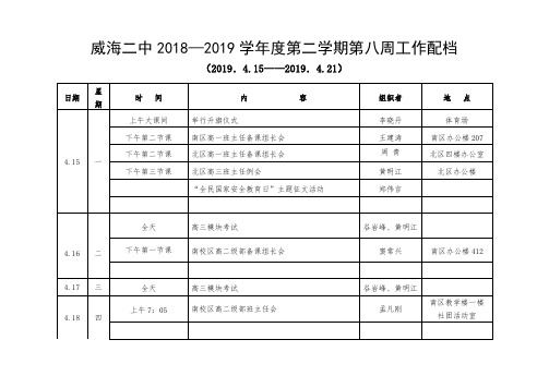 威海二中2018—2019学年度第二学期第八周工作配档