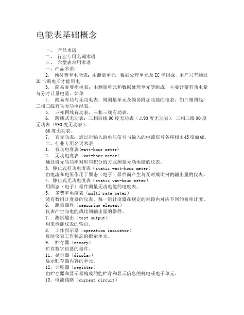 电能表基础概念